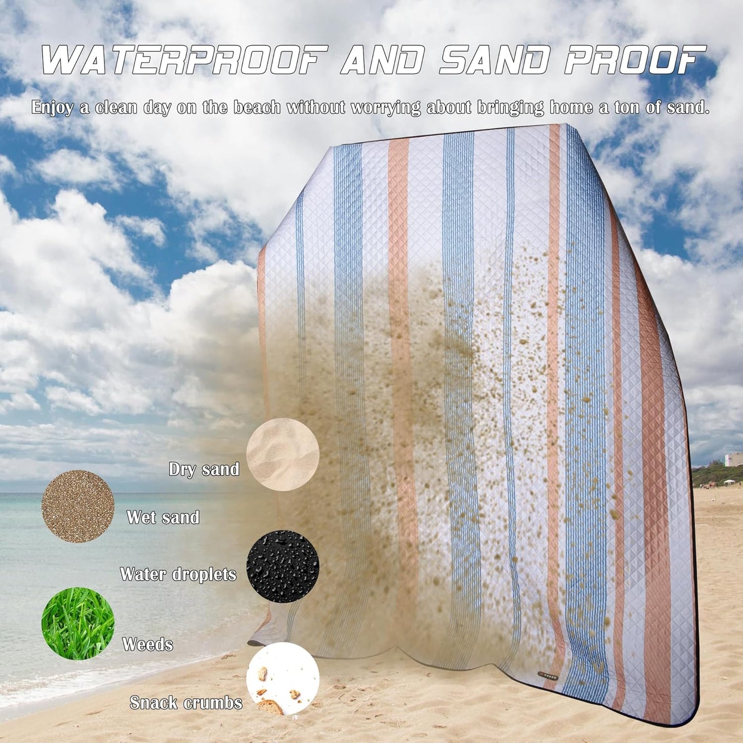 Waterproof Picnic Mat, Outdoor Camping Oversized Field Blanket. Portable Thickened Camping Blanket, Suitable for Beach, Camping, Music Festival, Party, Outdoor Adventure. (Yellow&Blue&White, 80”x60”)