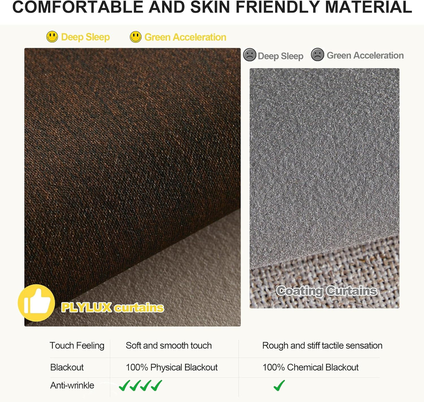 NICETOWN Grommet Plylux Blackout Curtains 95 Inches Long 2 Panels, Light Blocking Window Drapes for Living Room, Thermal Insulated, Noise Reduction, Cappuccino, 52" Wide per Panel