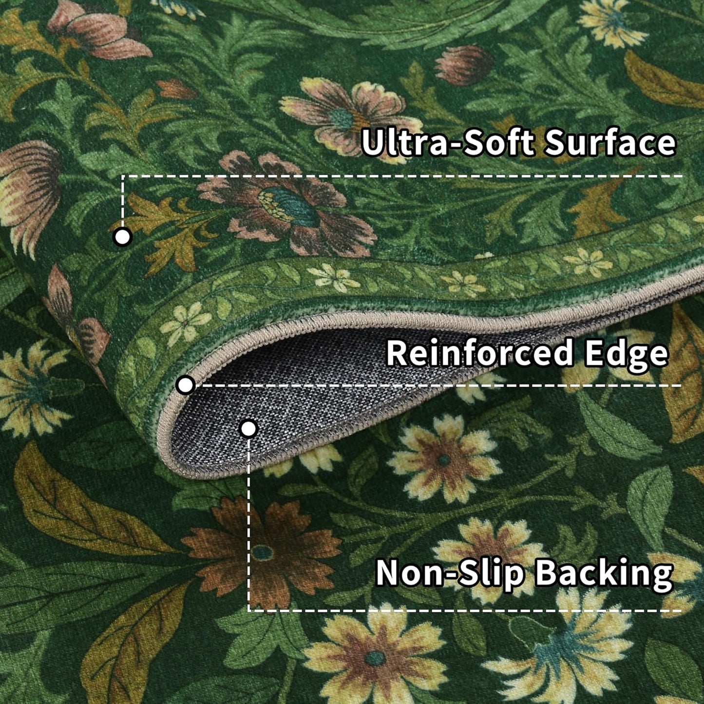 5×7 Dark Green Washable Floral Area Rug,Vintage Boho Soft Low-Pile Living Room Rugs, Stain Resistant Botanical Non-Slip Carpet for Bedroom,Dining Room, Kids Nursery,Home Decor