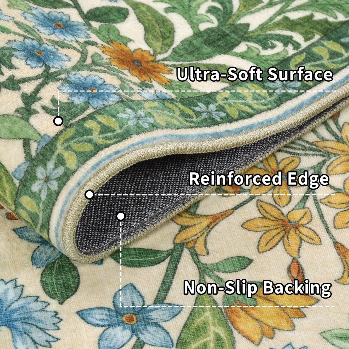 5×7 Grass Green Washable Floral Area Rug,Vintage Boho Soft Low-Pile Living Room Rugs, Stain Resistant Botanical Non-Slip Carpet for Bedroom,Dining Room, Kids Nursery,Home Decor