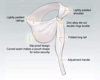 Lite-on-Shoulder Baby Sling