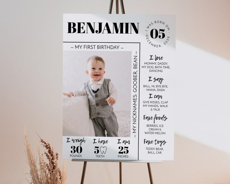 Generic Personalized First Birthday Milestone Poster, Modern 1St Birthday Milestone Sign, One Year Photo Baby Milestone Board, Design 012