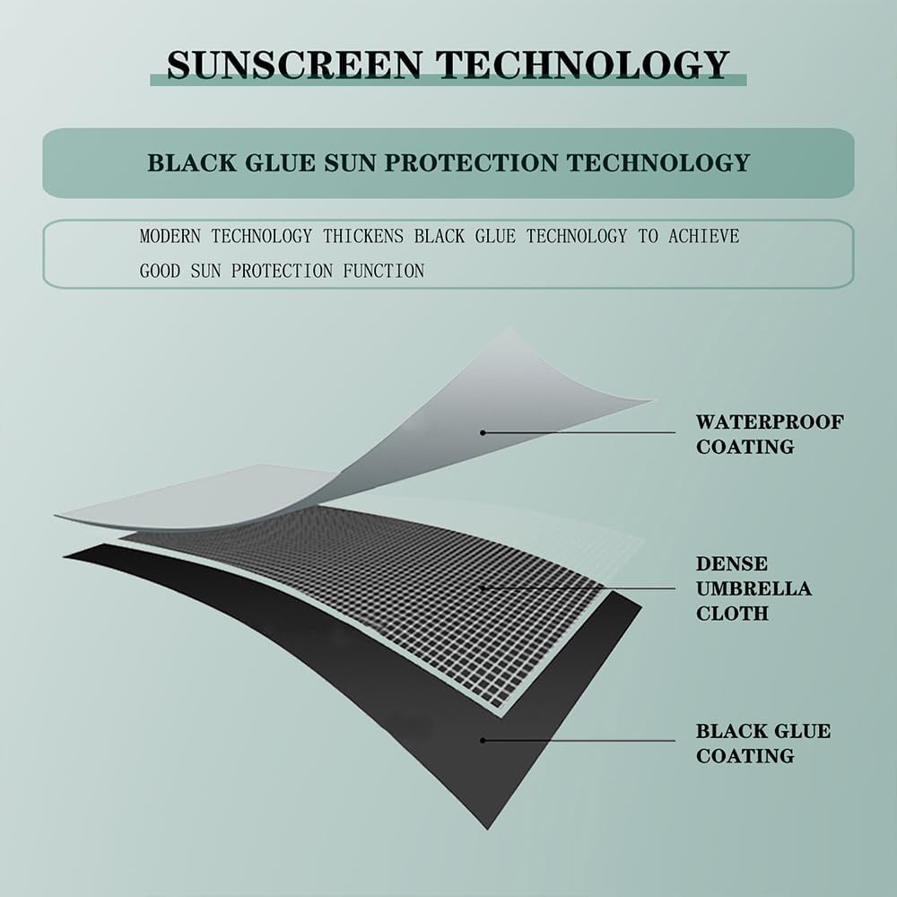 Clip-on Umbrella for Stroller Sunshade, Adjustable Steering Angle, Handle Included, Compact and Lightweight, Suitable for All Kinds of Strollers