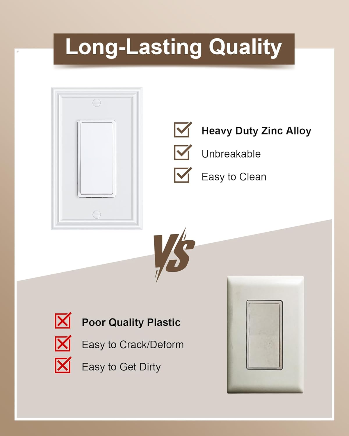 4-Pack Decorator Outlet Cover Plate, Pure White Decorative Switch Plates and Outlet Covers, Durable Zinc Alloy Wall Plates for Electrical Outlets, Receptacle, GFCI Outlet, Dimmer Switch