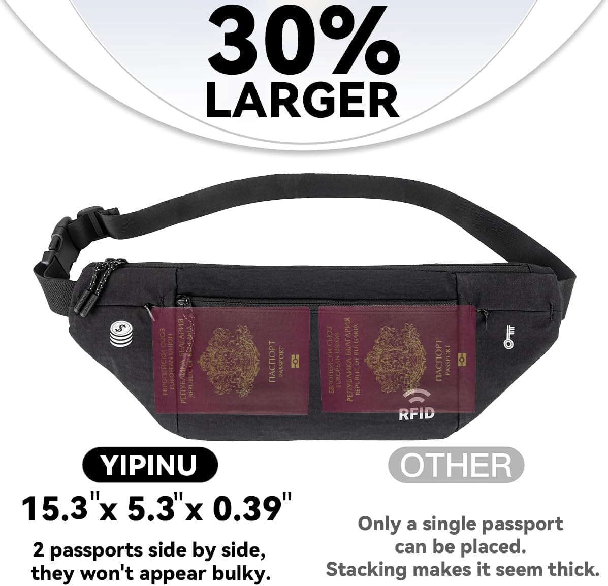 Travel Money Belt for Men and Women hidden slim passport holder - travel wallet with RFID blocking under clothes to protect Cash, Credit Cards and Documents (BLACK)