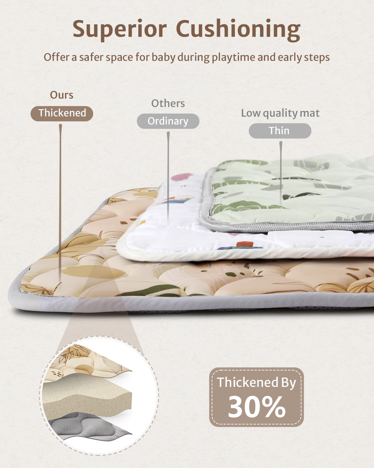 Blissful Diary Baby Play Mats for Floor, 50x50 Playpen Mat, Thick Cushioning Padding Foam Playmat for Baby and Toddlers Infants, Non-Slip & Machine Washable, Earth Tones Design