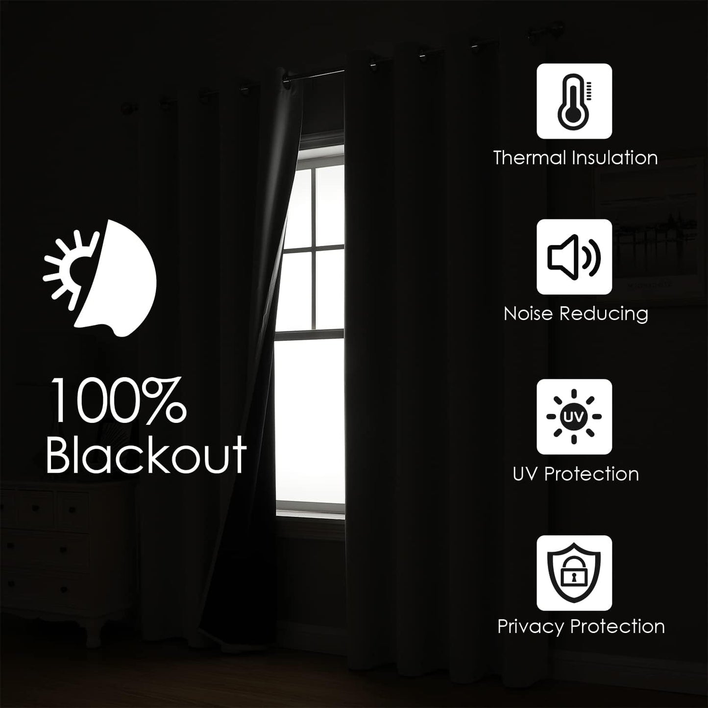 ChrisDowa 100% Blackout Curtains 63 inch Long for Bedroom with Black Liner, 2 Thick Layers Total Blackout Thermal Insulated Grommet Window Curtains 2 Panels Set (Dark Grey, 38 x 63 Inch)