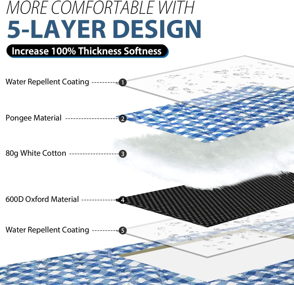 ZAZE Picnic Blankets Machine Washable, 80''x80'' Extra Large Waterproof Sandproof Foldable Compact Beach Blanket, Oversized XL Outdoor Mat for Spring Summer Camping, Park, Travel Grass(Blue and White)