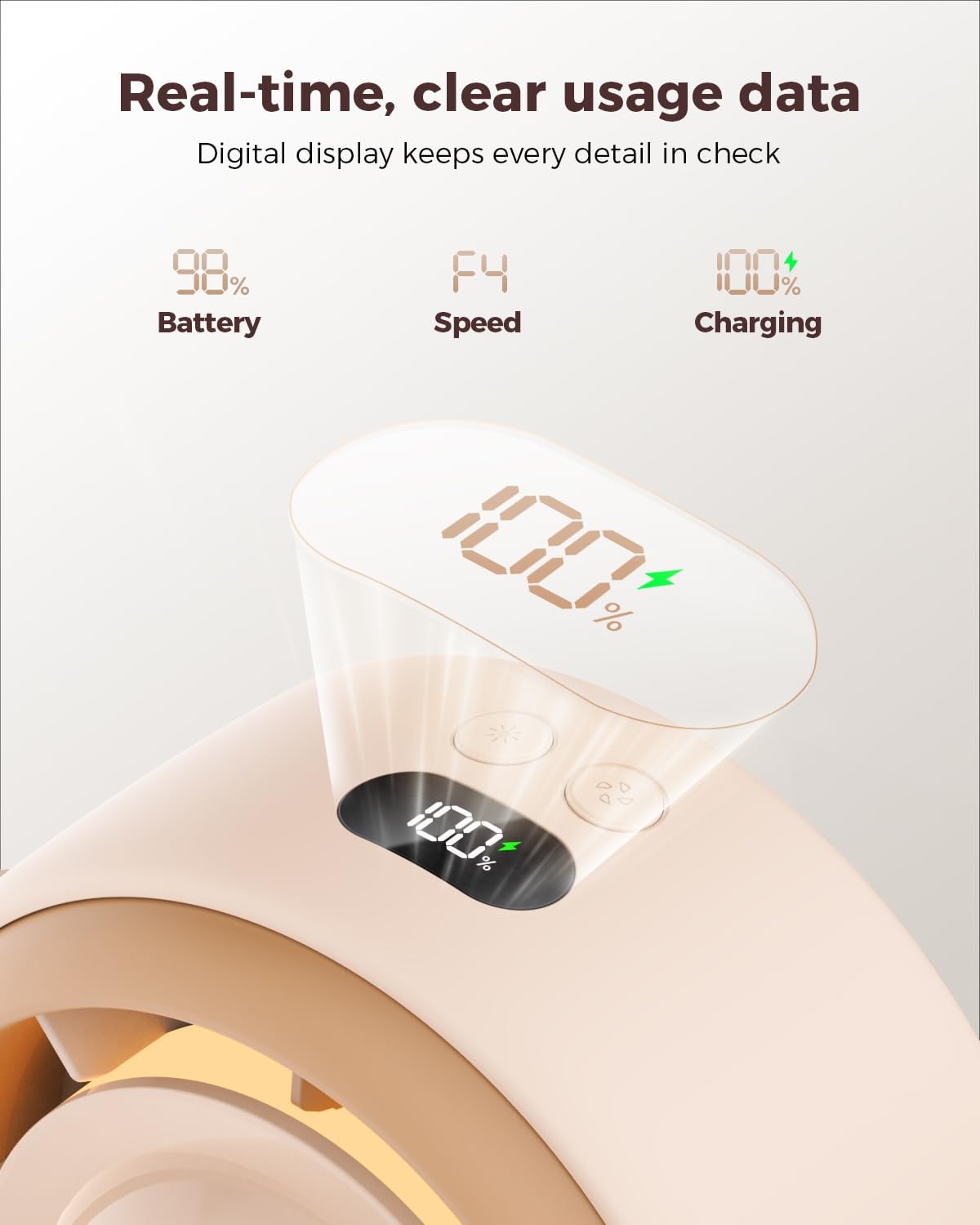 SWEETFULL Baby Stroller Fan - 4000mAh Rechargeable 4-Speed Quiet with LED Display & Night Light, Mini Portable 360° Clip On Safe Fan for Car Seat, Crib, Travel - Brown