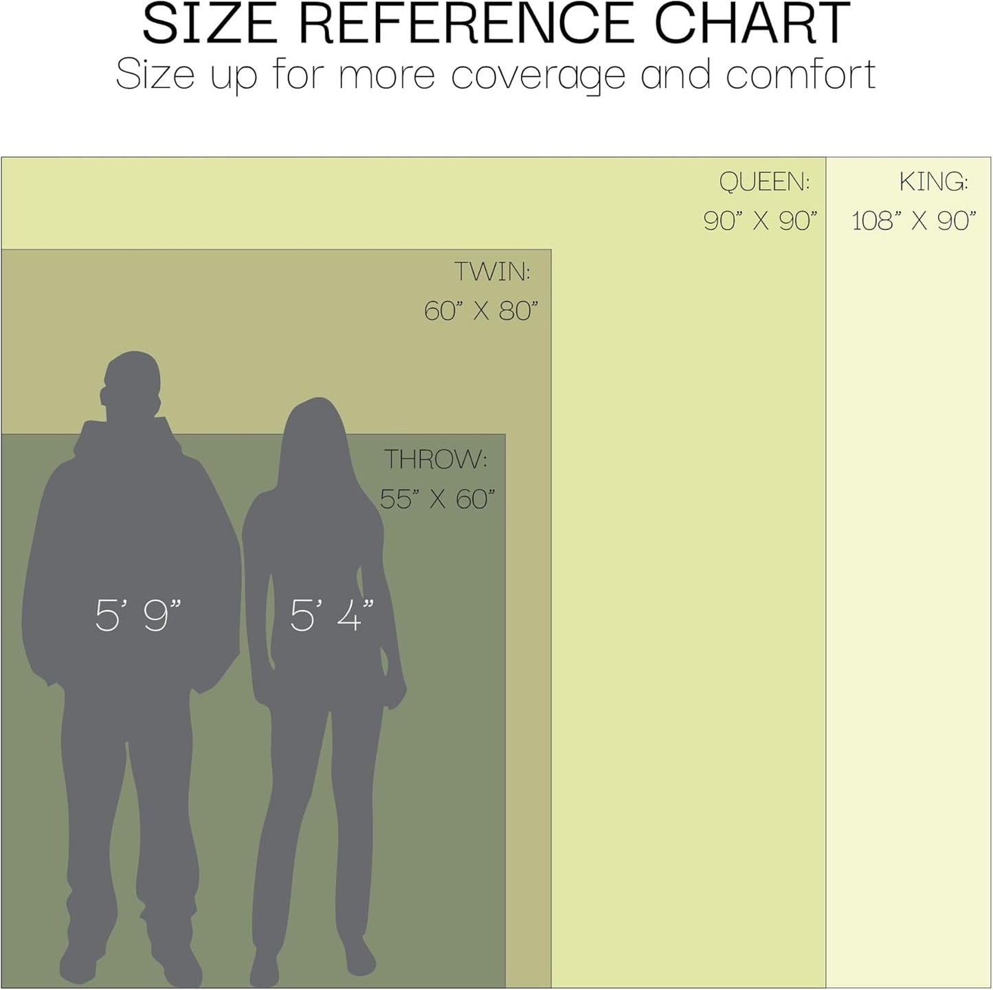 Salt Earth GOTS Certified 100% Organic Cotton Throw Blanket, 90" X 90" Blankets & Throws for Bed, Throw Blanket for Couch,Modern & Cozy Blanket, All Season Waffle Blanket, Soft Blanket (Misty Rose)