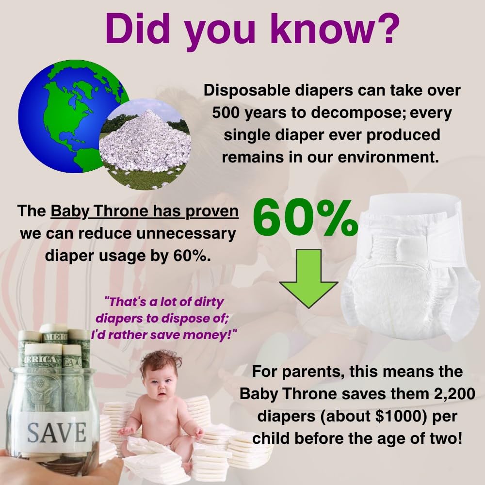 Pediatrician-Approved Squat Position for Easier Pooping & Elimination Communication (EC) | 7-in-1 Potty Training Seat | Includes Footrest, Step Stool & Toddler Toilet Seat | Reduces Diaper Waste