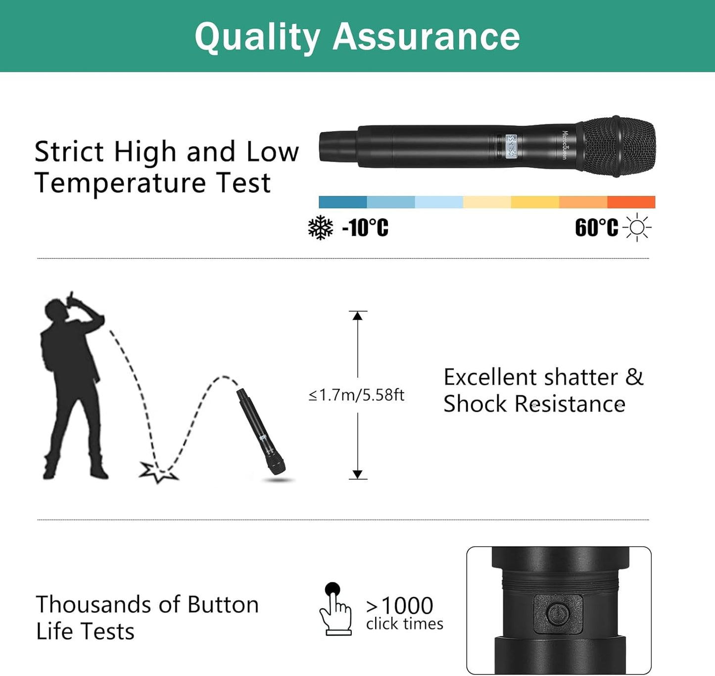 Professional UHF Wireless Microphone System, Dual Channel 530–580MHz with 2 Metal Handheld Mics, Multi-Channel UHF System, 500FT Range, for Karaoke, Meeting, Party