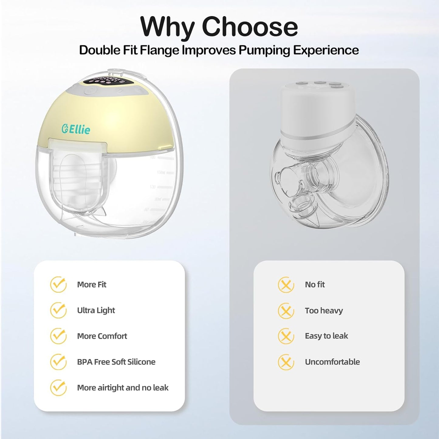 Ellie Wearable Hands Free Breast Pump, Portable Breastfeeding Pump w/Soft Double-Sealed Flange, Anti-Backflow & Leakproof Design, Ultra-Slim and Quiet, 4 Modes 9 Levels, Smart Nightlight, 2 Pack