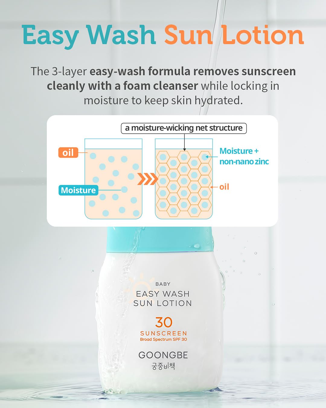 Baby Easy Wash Sun Lotion SPF 30 - Korean Moisturizing Zinc Oxide Mineral Sunscreen for Babies and Kids - Washes Off Easily - Vegan, Reef-Safe, Allergen-Free, 2.11 fl.oz.