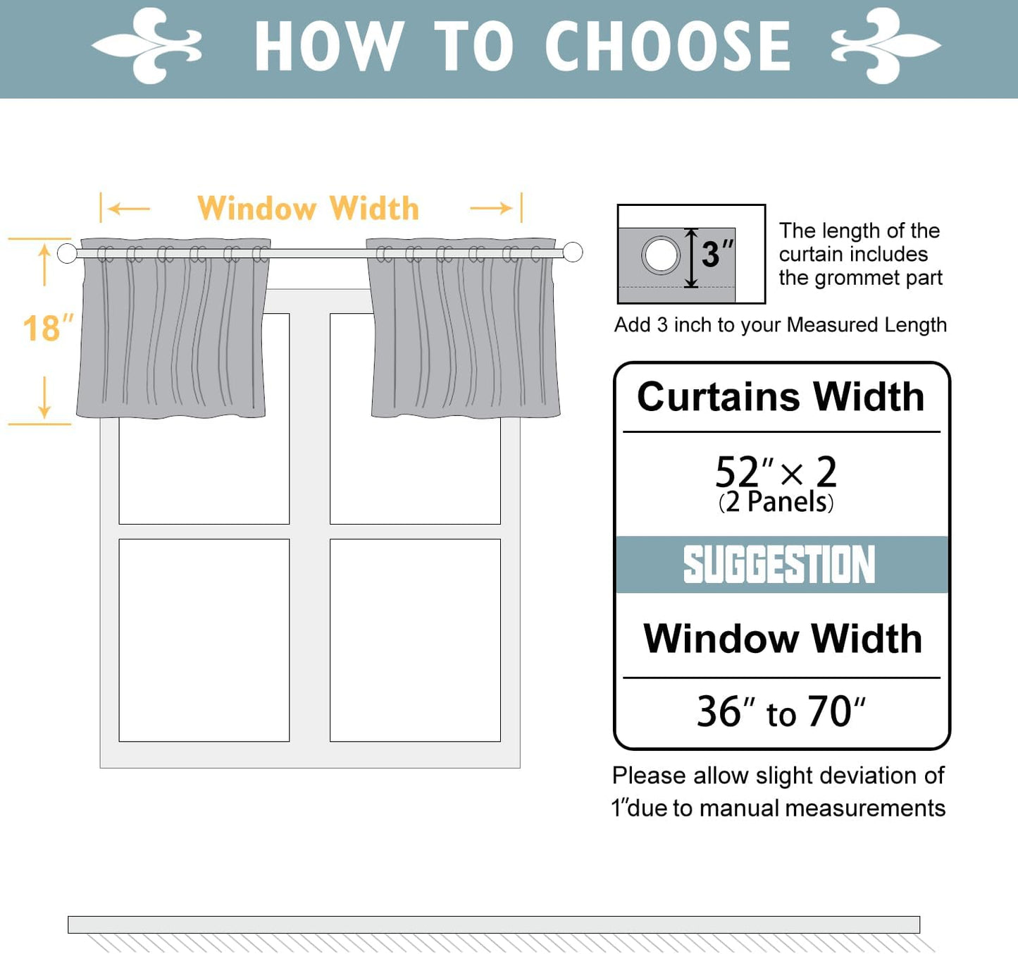 ChrisDowa Small Kitchen Valances for Windows - Grommet Short Thermal Insulated Room Darkening Window Valances Curtains for Living Room (2 Panels, Grey, 52 x 18 Inch)