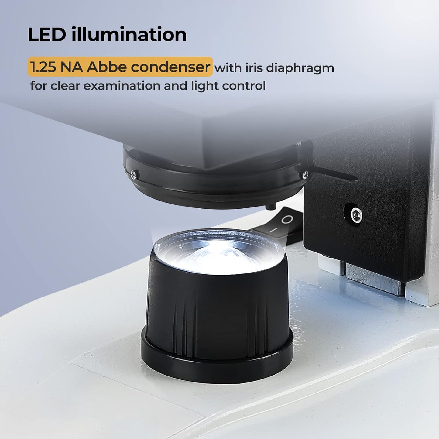 Dual-View Lab Compound Monocular Microscope 40X-2500X Magnification with 7" LCD Display, Wide-Field 4X/10X/40X(s)/100X(Spring Oil) Eyepieces, Adjustable Mechanical Stage, Aluminum Carry Box