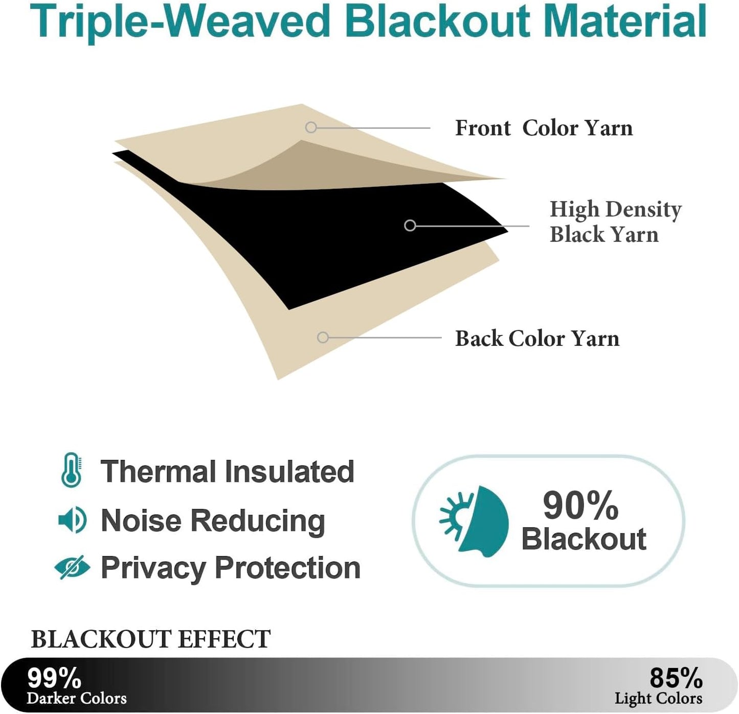ChrisDowa Blackout Curtains 95 inches Long for Bedroom - 2 Panels Set Grommet Thermal Insulated Room Darkening Curtains for Living Room (Biscotti Beige, 52 x 95 Inch)