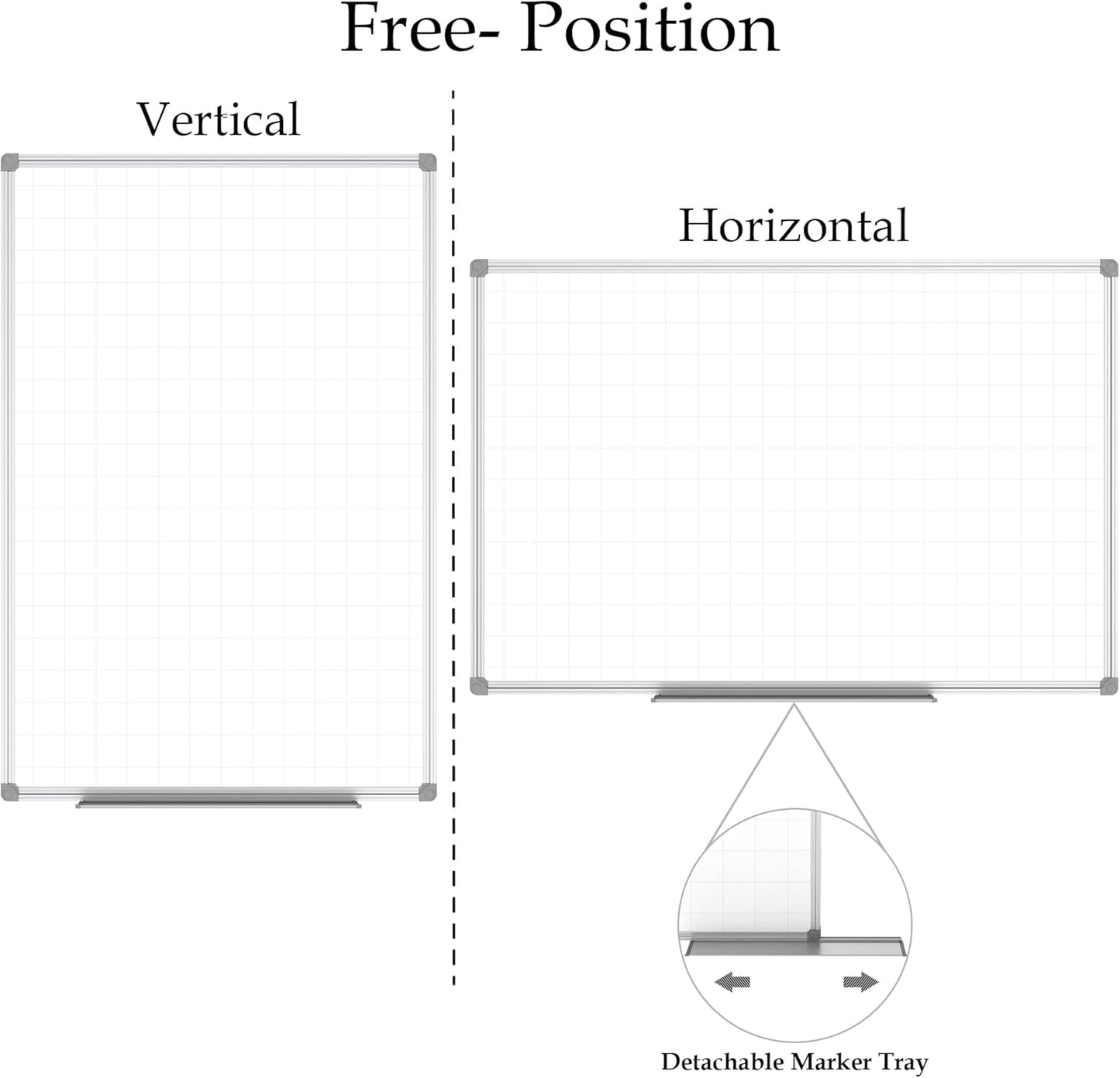 JILoffice Magnetic Dry Erase Planning Board, Grid Pattern White Board 48 x 36 Inch, Silver Aluminum Frame with Detachable Marker Tray for Office School and Home