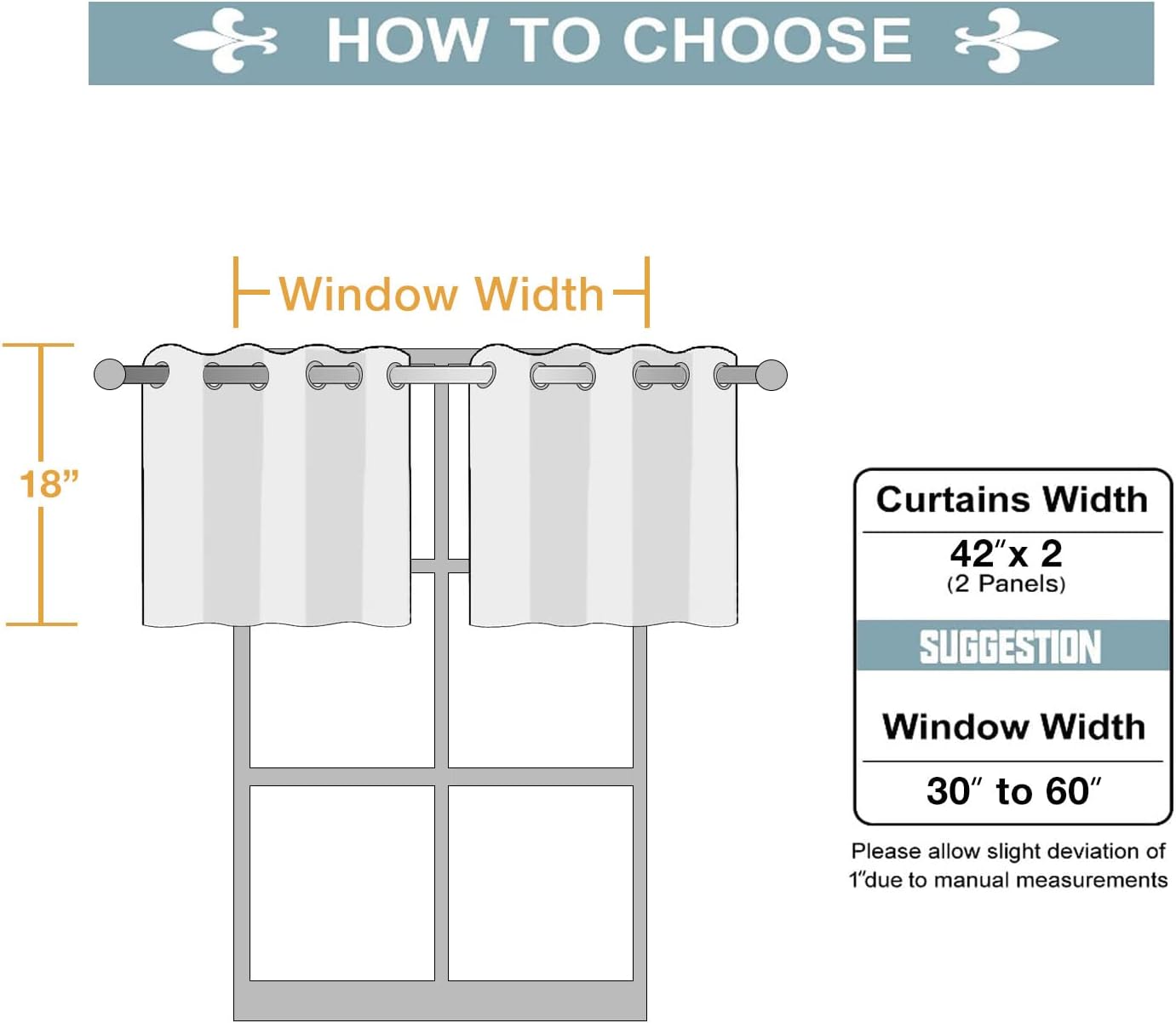 ChrisDowa Small Kitchen Valances for Windows - Grommet Short Thermal Insulated Room Darkening Window Valances Curtains for Living Room (2 Panels, Cappuccino, 42 x 18 Inch)