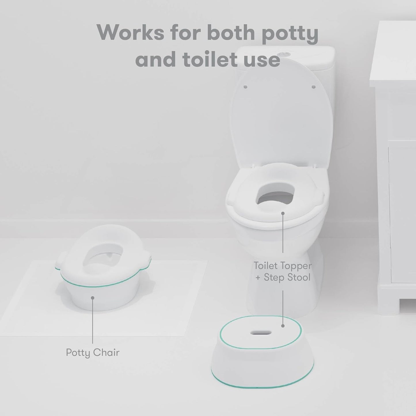 Frida Baby All-in-One Potty | Training Toilet with Toddler Potty Chair, Toilet Seat Topper, Toilet Step Stool, Sink Step Stool, Cleanup Essentials, and Professional Potty Guide