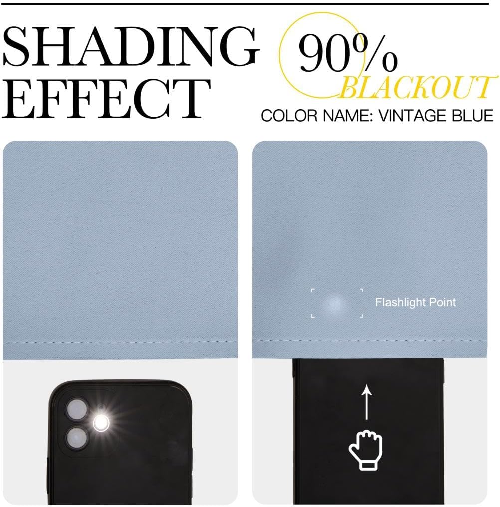 NICETOWN Blackout 72 inch Curtains for Kids Room, Grommet Room Darkening Thermal Insulated Solid Window Treatments Sound Reducing for Bedroom, 2 Panels, W37 x L72, Vintage Blue