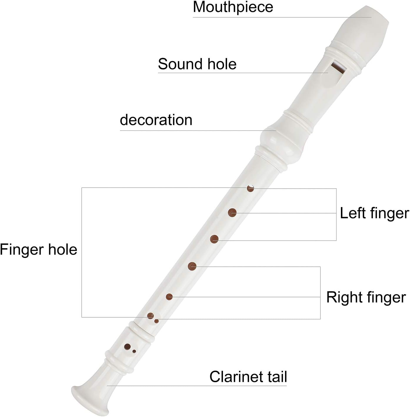 Soprano Recorder Descant Flauta Recorder 8 Hole ABS Clarinet German Style Treble flute C Key for Kids Children With Fingering Chart Instructions with Cleaning Rod Bag white