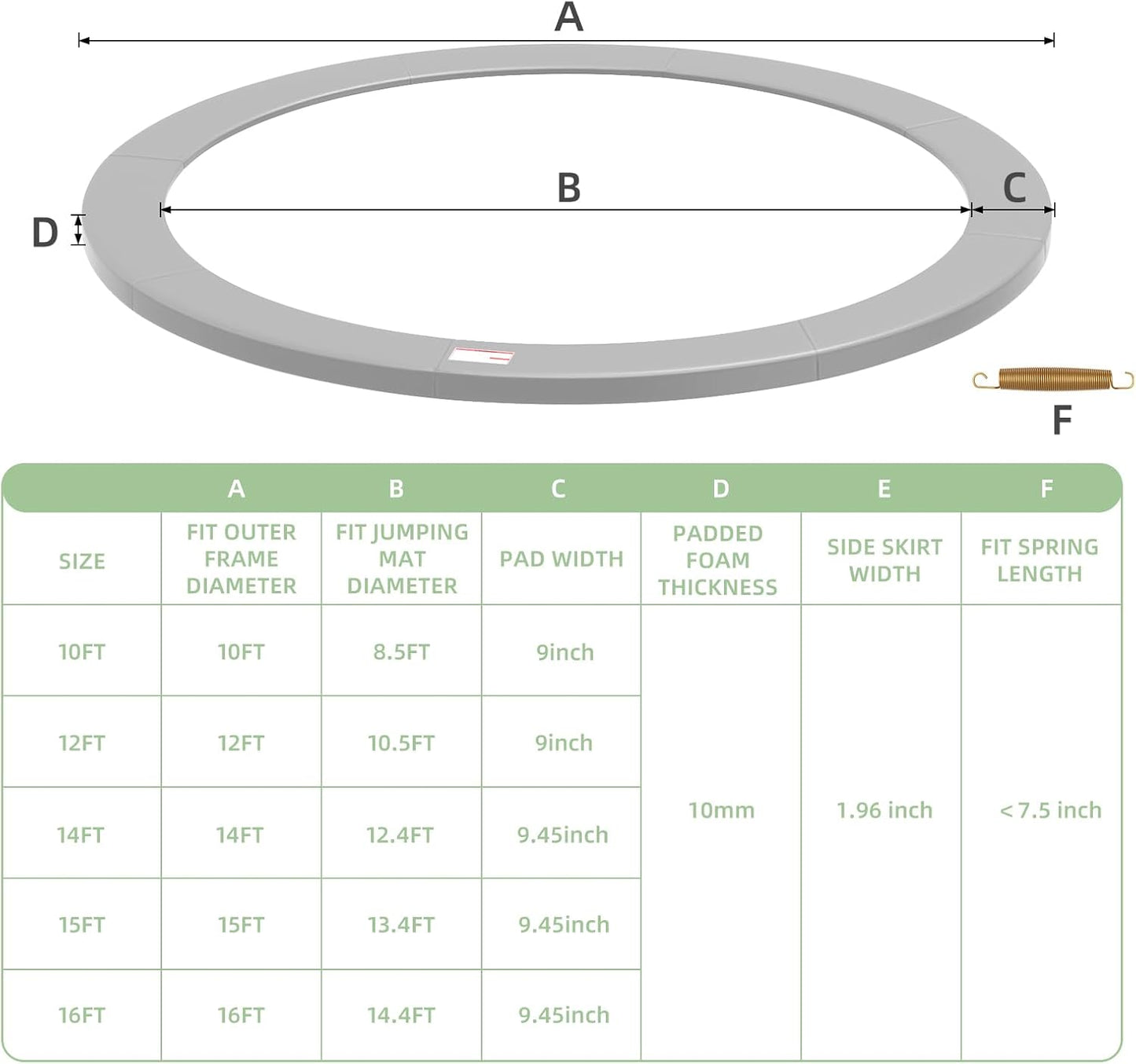 Trampoline Spring Cover, 10ft/12ft/14ft/15ft/16ft Trampoline Replacement Safety Pad, Waterproof Trampoline Accessories Pad for Round Frame