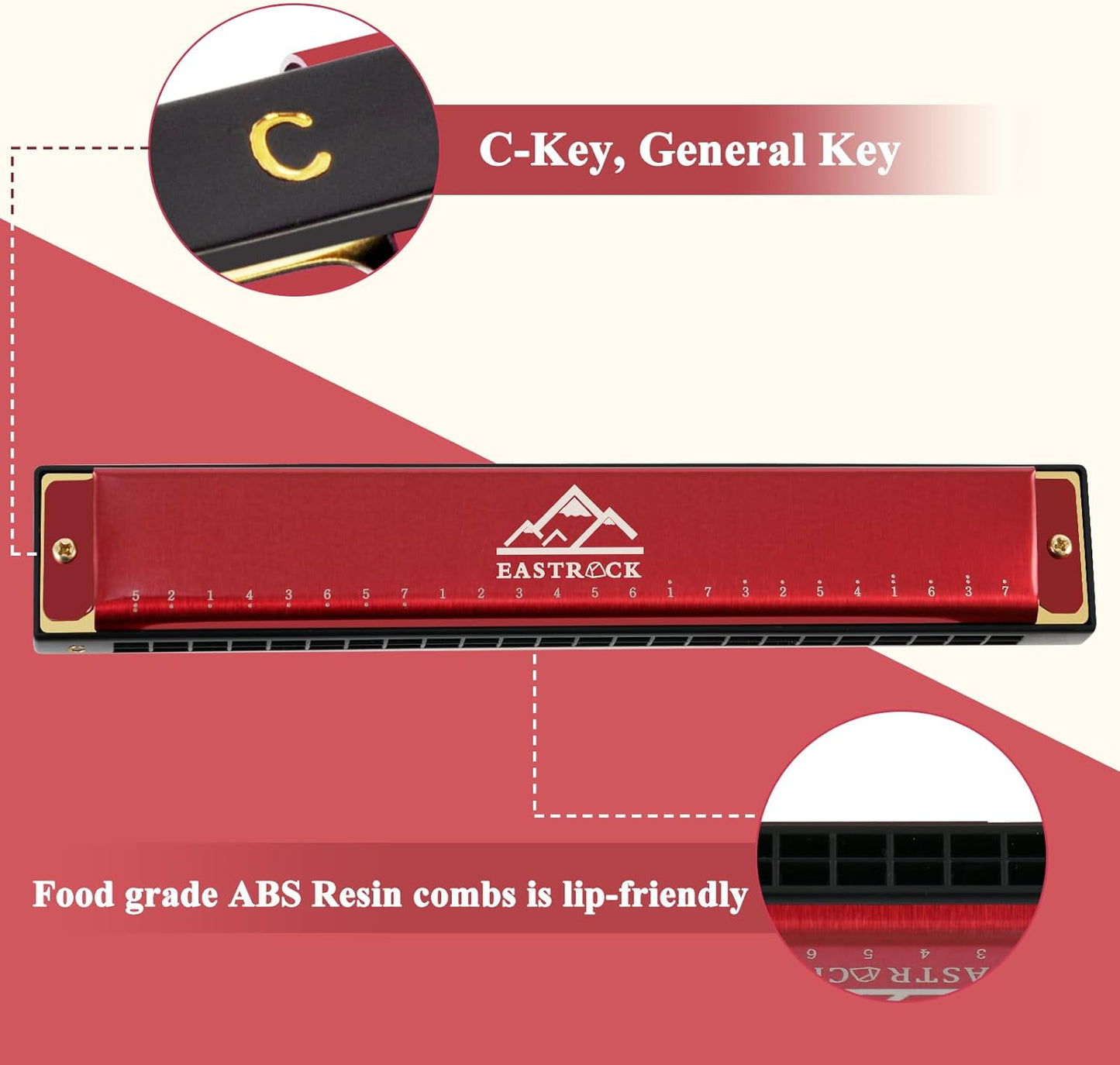 EastRock Blues Harmonica 24 Hole C Key with Case, Mouth Organ Harp, Diatonic Harmonica for Beginner（Red)