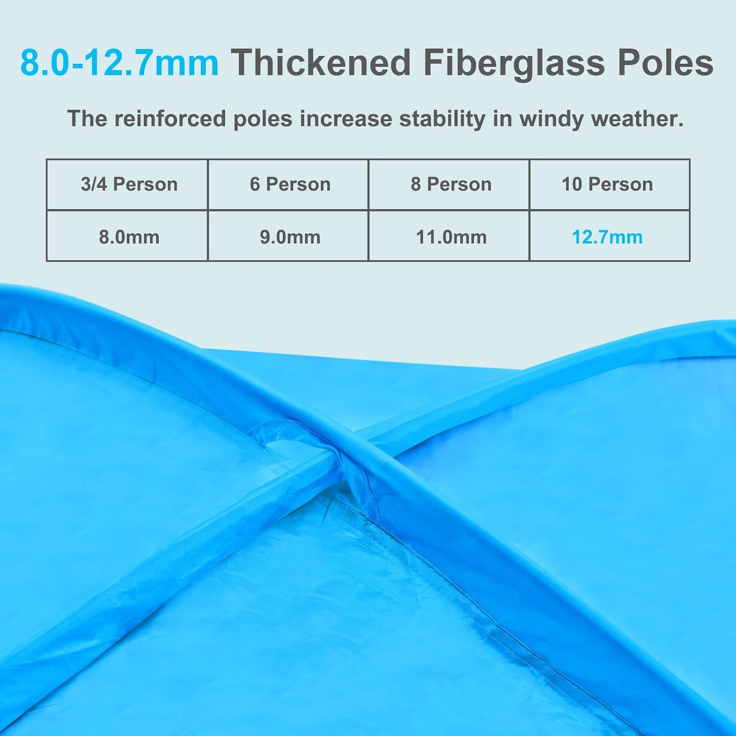 Gorich Beach Tent Sun Shelter for 3/4-5/6-7/8-10 Person with UPF 50＋ UV Protection, Lightweight & Easy Setup Beach Shade Canopy, Portable Beach Shade Tent Beach Cabana