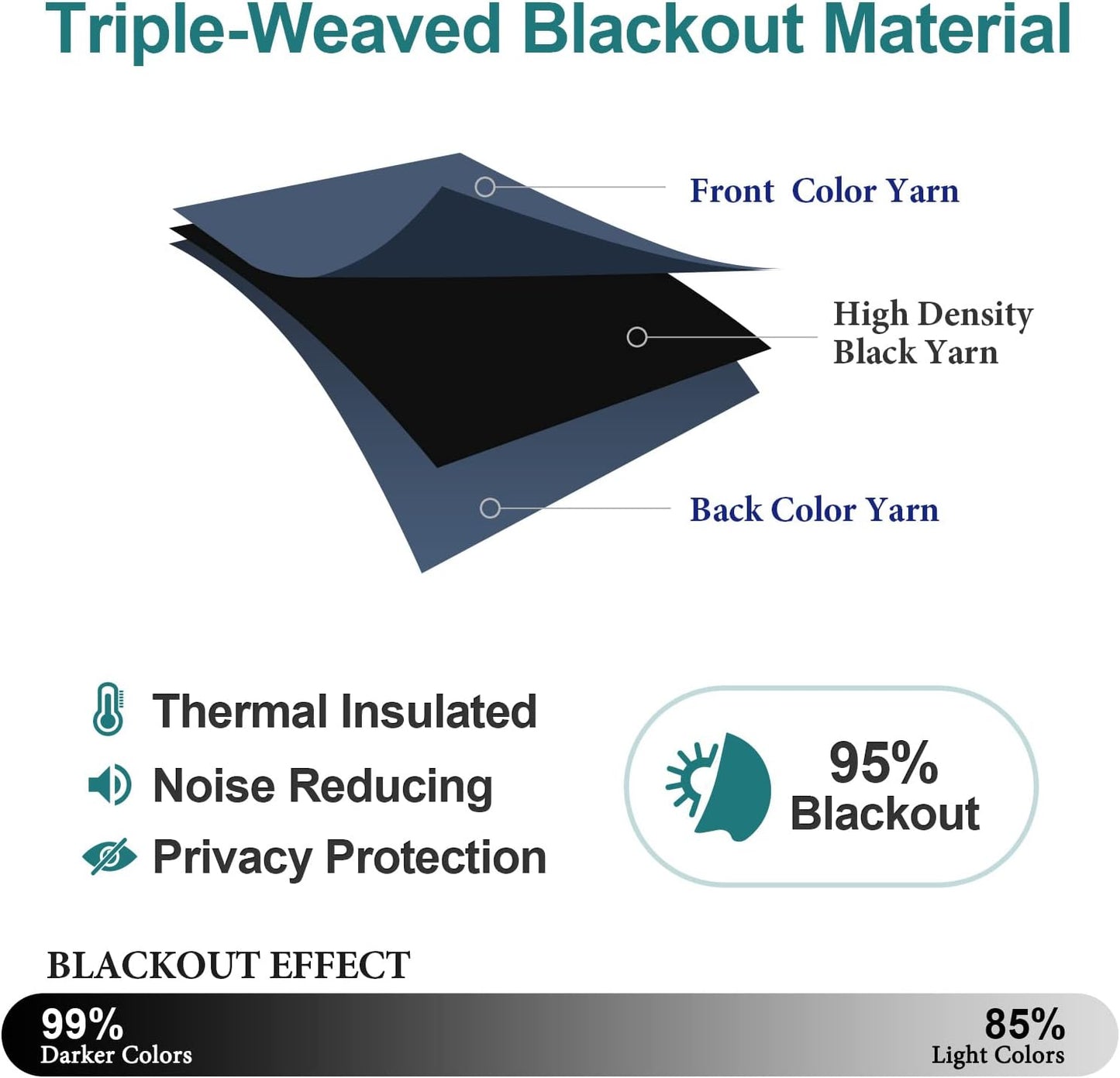 ChrisDowa Grommet Blackout Curtains for Bedroom and Living Room - 2 Panels Set Thermal Insulated Room Darkening Curtains (Stone Blue, 52W x 84L)