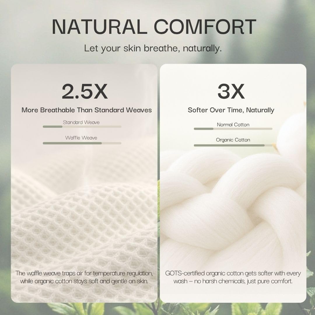 Salt Earth GOTS Certified 100% Organic Cotton Throw Blanket, 55" X 60" Waffle Blankets & Throws for Bed, Throw Blanket for Couch, Modern & Cozy Blanket, All Season, Comfy Soft Blanket (Powder Blue)