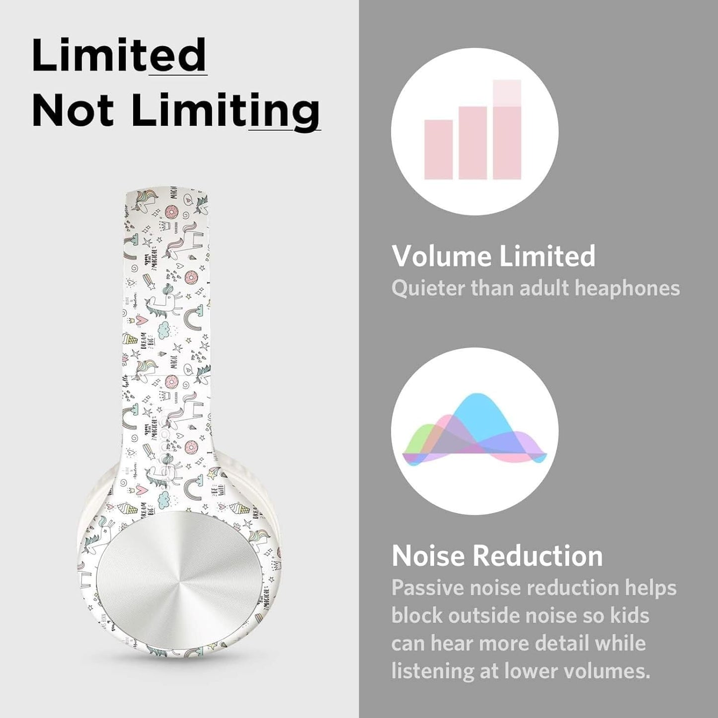 LilGadgets Connect+ Wired Kids Headphones for School with Microphone, Noise & Volume Reducing Over-Ear Headset with Cord, SharePort Technology & SoftTouch Padding, Magical Unicorns Headphones for Kids