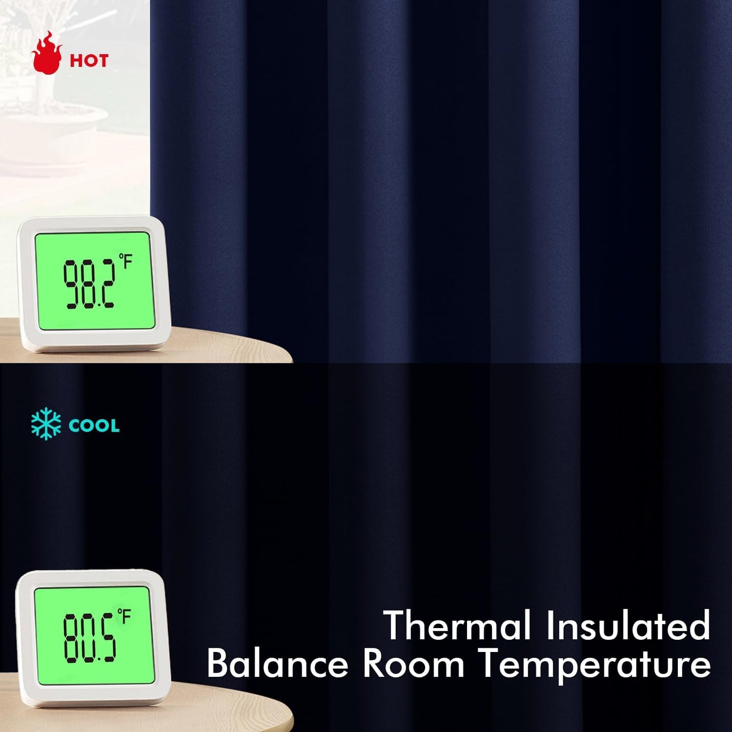 MIULEE Short Curtains for Windows - Navy Blue Blackout Half Window Curtains Thermal Insulated Privacy Drapes for Kitchen Bedroom Bathroom Grommet Top Small Basement Tiers W40 x L36 Inch 2 Panels