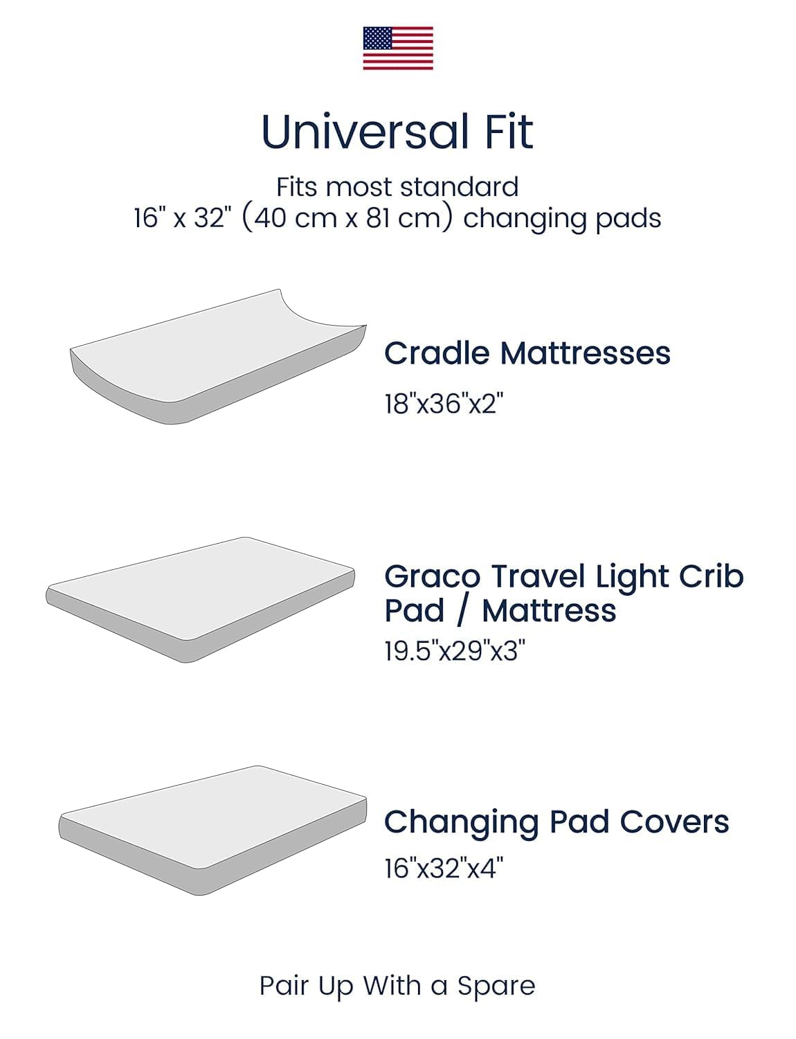 TotAha Premium Stretchy Changing Pad Cover, Buttery Soft Diaper Changing Pad Covers for Girls Boys, Super Stretchy Jersey Knit Changing Table Covers, Forest Bear & Cute Deer