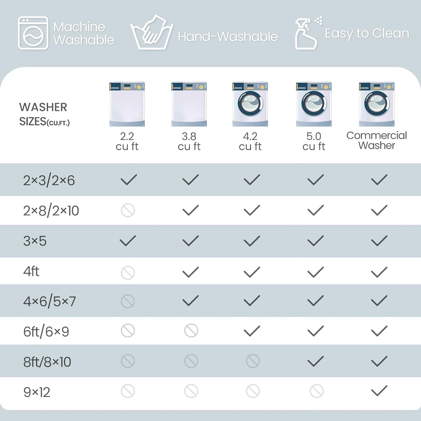 Washable Area Rugs 8'x10' Non-Slip Modern Abstract Soft for Living Room Entryway Bedroom Nursery, Print Pattern, Purple Grey Cream Yellow