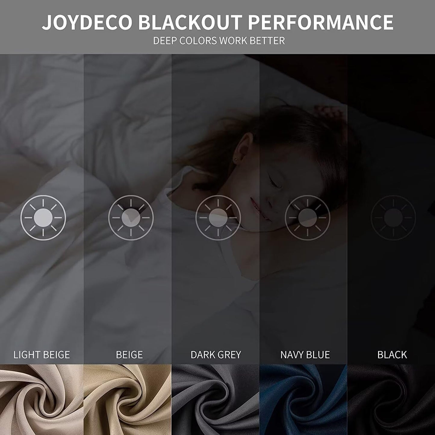 Joydeco Dark Grey Custom Solid Single Blackout Curtain for Bedroom and Living Room, Grommet Thermal Insulated Room Darkening Curtain 1 Panel (Custom Size,Dark Grey)