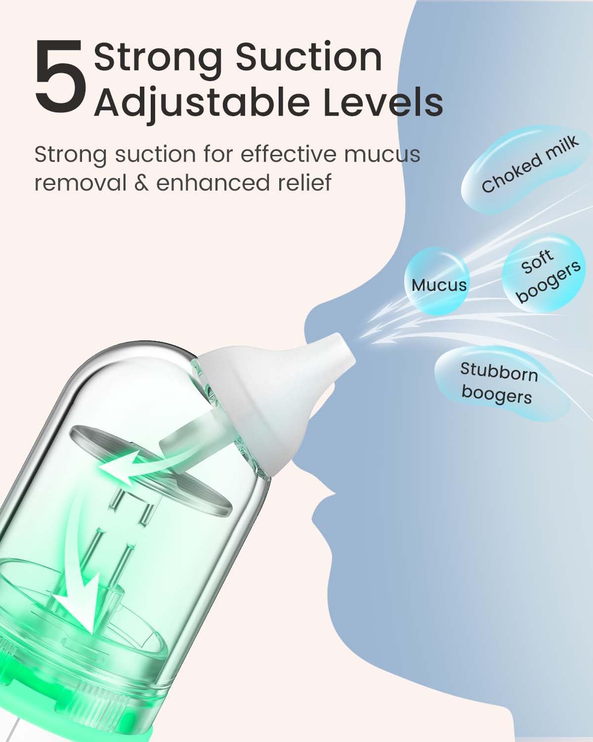 GROWNSY Nasal Aspirator for Baby, Upgraded 5 Suction Levels Baby Nose Sucker, IPX7 Waterproof Electric Nose Suction for Baby, Booger Sucker for Toddlers with Music & Light Functions (Green)