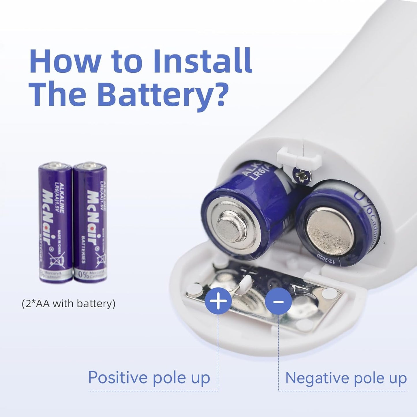 Berrcom Non Contact Forehead Thermometer Digital No-Touch Infrared Thermometers 3 in 1 for Adults and Kids Fever Check Thermometer Temperature Gun for Baby(Included 2X AAA Batteries)