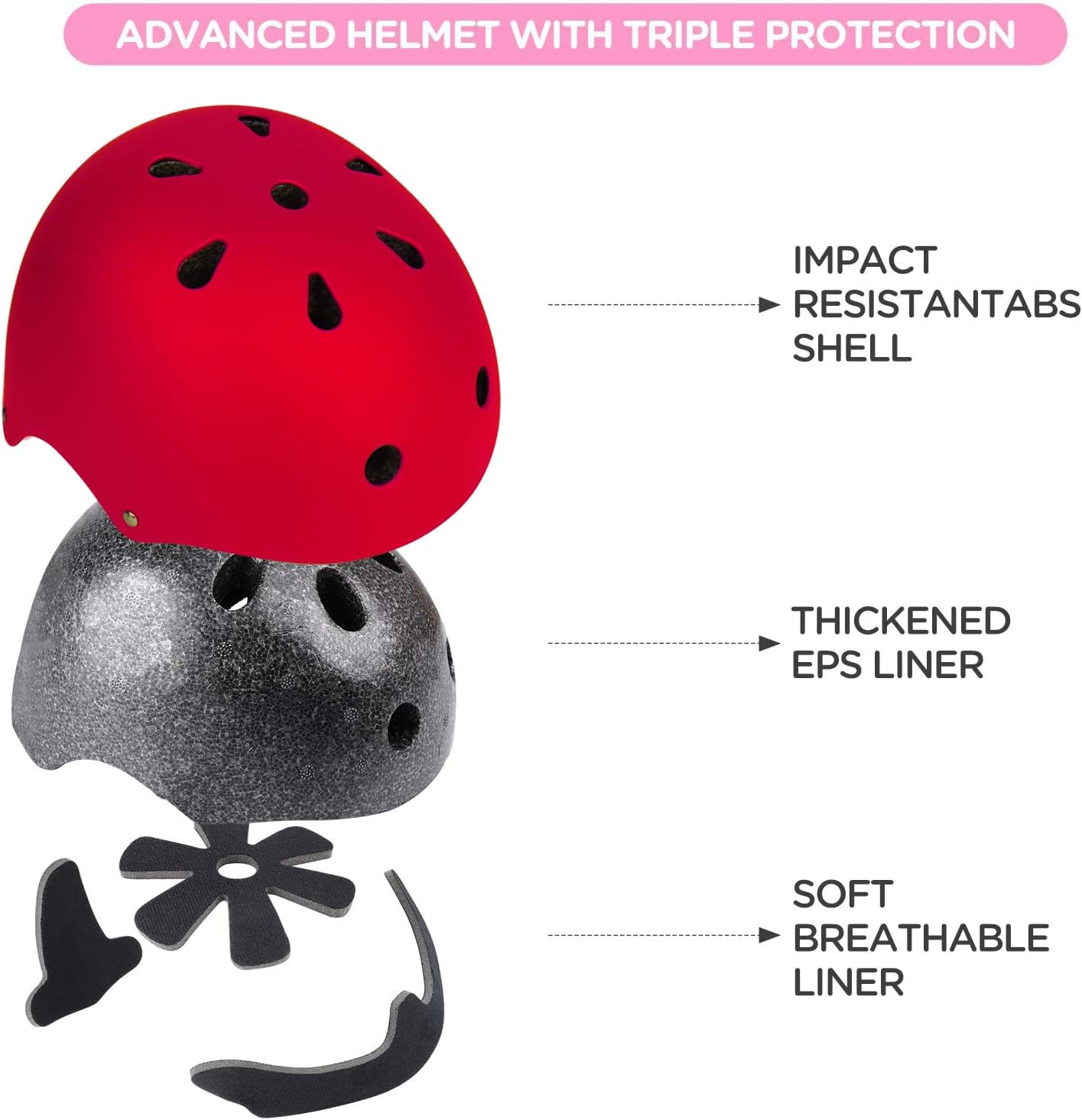 Adjustable Kids Helmet with Knee Pad, Elbow Pads & Wrist Guards - Toddler Bike Helmets for Ages 3-5, 5-8, 8-14 Years - Perfect for Skating, Biking, Cycling, and Skateboard - for Boys and Girls