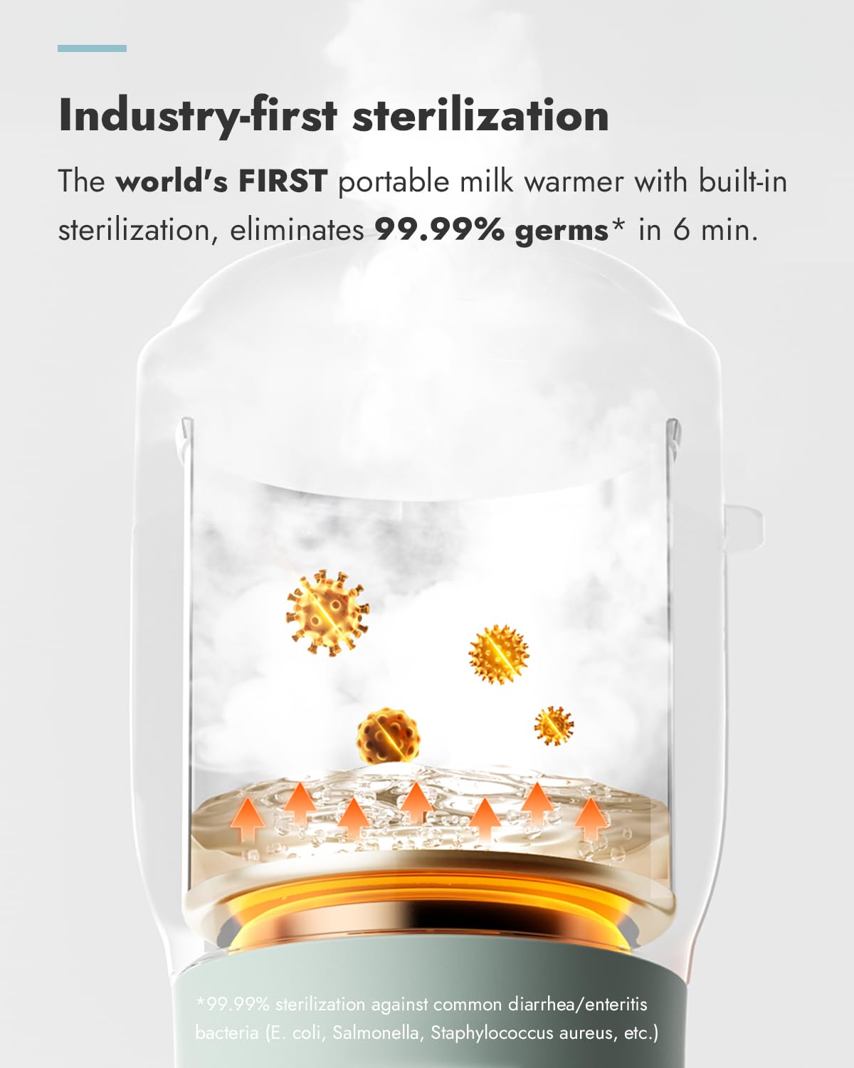 Papablic Pro Portable Bottle Warmer for Travel– Fast Heating, Steam Sterilizer, 30W Fast Charge, 5-Temp Control, Easy-Clean Wide Mouth, Baby Milk Warmer for Breastmilk & Formula, Almond Rose