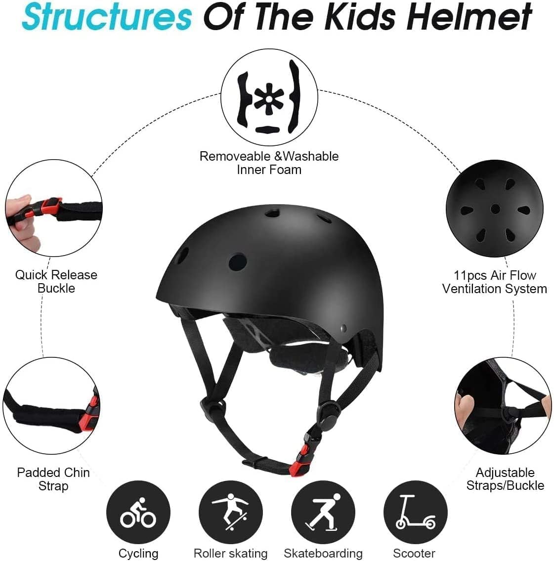 Color Gradient Adjustable Kids Bike Helmet Toddler Helmets for 3-5-8-14 Years Kids Girls Boys Youth Bicycle Helmet for Scooter Balance Bike Roller Skating Skateboard