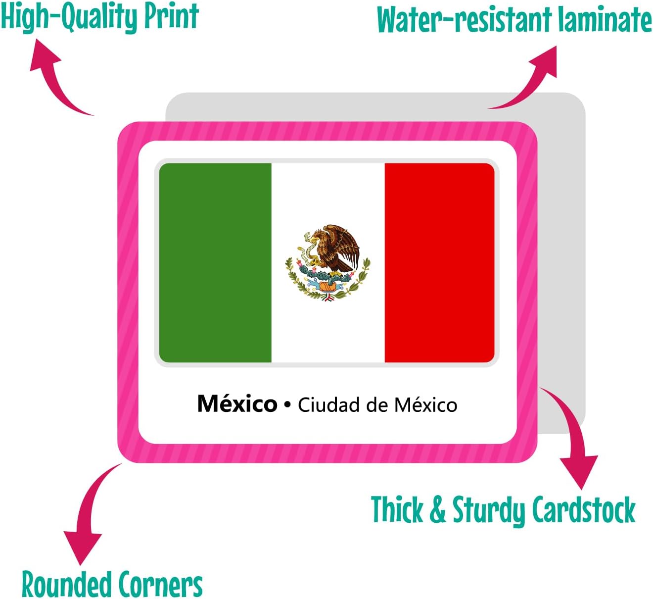 Menique, Juego de Memoria de Banderas del Mundo en español, para niños y adultos. Flags of The World, Memory Matching Game in Spanish, for Kids and Adults, 100 Tiles 50 Pairs.