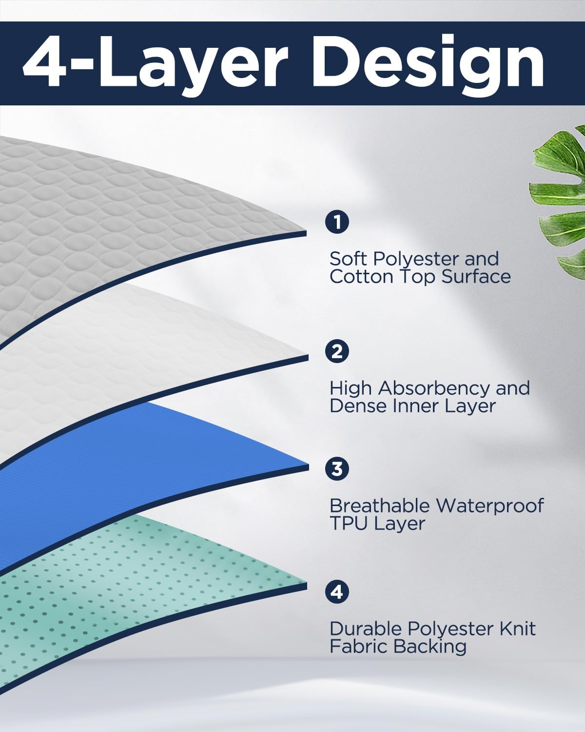 Washable Bed Pads 34" x 36" - 6 Pack, Grey, Waterproof Bed Pads for Incontinence, Bed Wetting Pads for Bed, Sofa, Floor, Resuable Underpads for Adults, Seniors, Pet