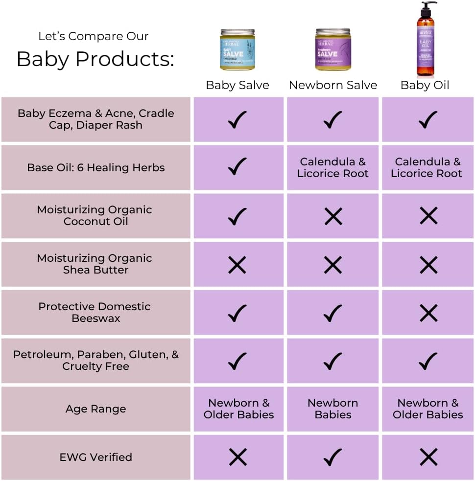 Ora's amazing Herbal, Newborn Salve, Diaper Rash Cream, Calendula Baby Balm, EWG Verified Baby Ointment, Acne Eczema, Butt Cream, Infant Massage, Natural Paraben Free, Good for Sensitive Skin 1 & 4 oz