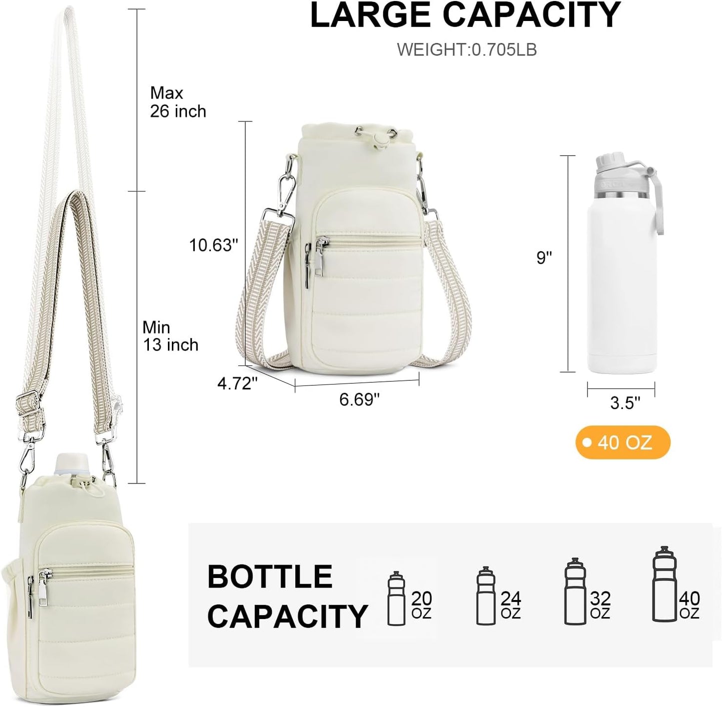 Water Bottle Bag 40 oz Crossbody Holder for Walking Hiking Insulated Carrier Purse with Adjustable Strap
