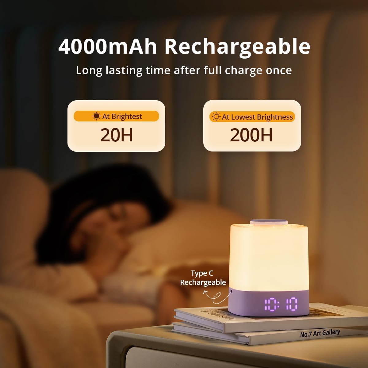 Lyridz LED Nursery Night Light with Clock, Portable Breastfeeding Night Lamp for Baby, Remote Control, 4000mAh Rechargeable Battery, Dimmable, 3 Color Temperature