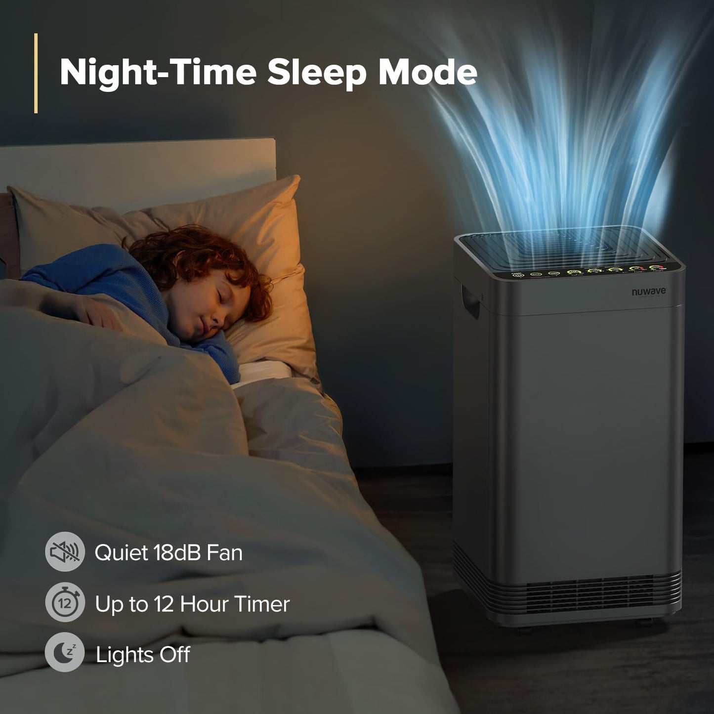 Nuwave Forever Plus Air Purifier for Home with Washable Filter, Massive Areas up to 3,210 Sq Ft, Never Replace Air Filter System, Zero Waste, Zero Filter Replacements, Smart WiFi, 18dB Ultra-Quiet