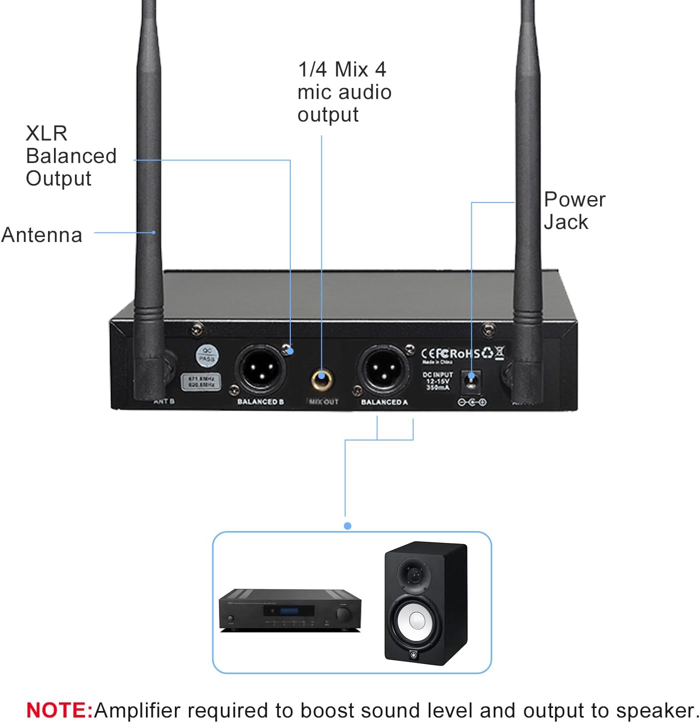 Wireless Microphone System, Dual UHF Metal Cordless Mic Set, Long Distance 150-200Ft,16 Hours Continuous, Fixed Frequency, Use for Karaoke Singing, Family Party,Church …