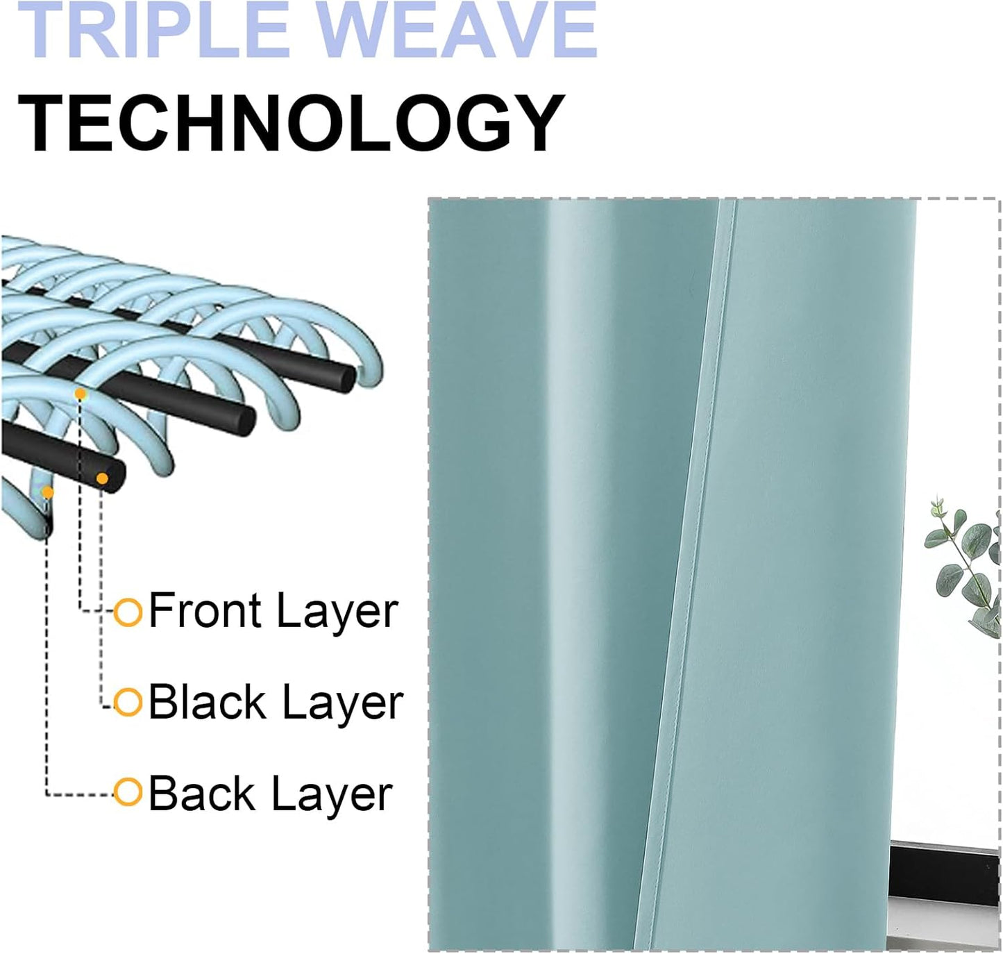 Simplebrand Ava Aqua Blackout Curtains for Bedroom 96 Inches Long 2 Panels, Solid Thermal Insulated, Energy Saving Nursery Window Treatment Curtains Blackout Drapes, W40 x L96 Inch, Aqua