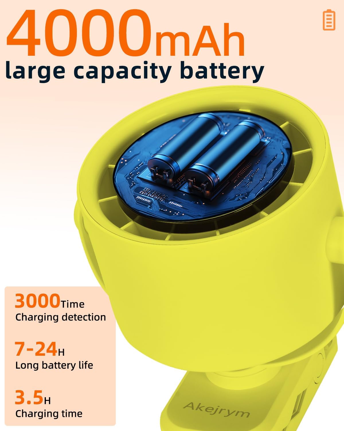 Clip on Fan for Bed, Portable Fan for Travel, Small Powerful 5 Speed Quiet 360° Rotate, Air Turbo Tech & Digital display, For Home Office Stroller Camping (Yellow)